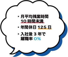 ・入社後3年で離職率0%・年間休日125日・月平均残業時間10時間未満